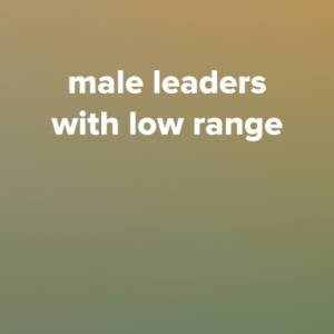Songs for Male Worship Leaders with a Low Vocal Range